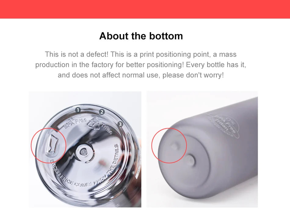 Sports Water Bottle