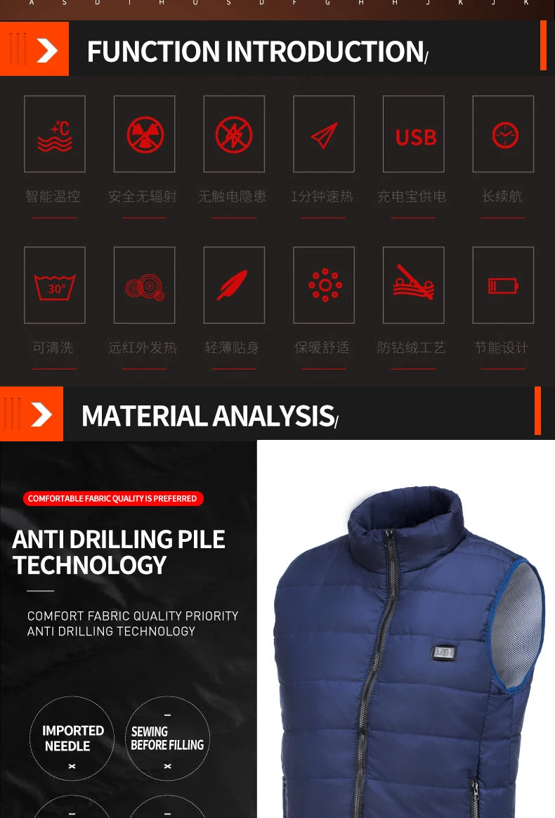 9-Zone Electric Heated Jacket – Graphene Heating for Men & Women