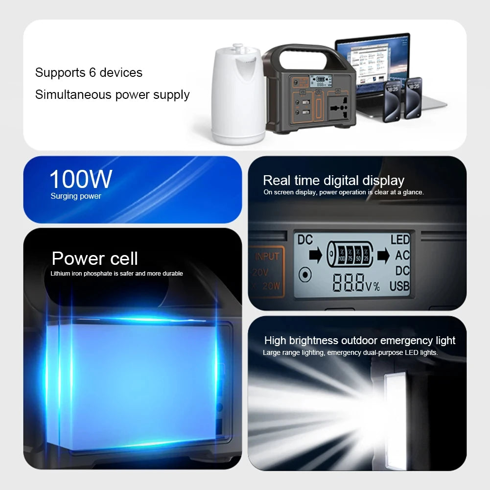 100W 24000mAh Portable Power Station 220V/110V Power Bank 76.8Wh Solar Power Generator LiFePO4 Outdoor Energy For Camping Travel