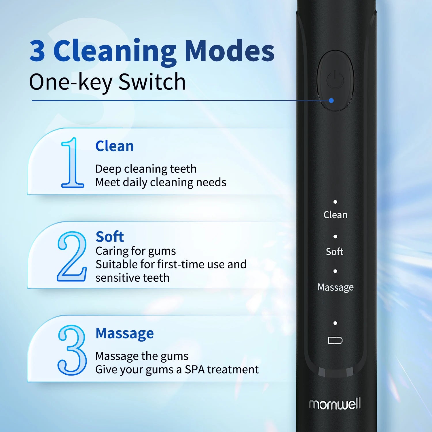 Sonic Electric Tooth Brush With 4 Extra Replacement Heads
