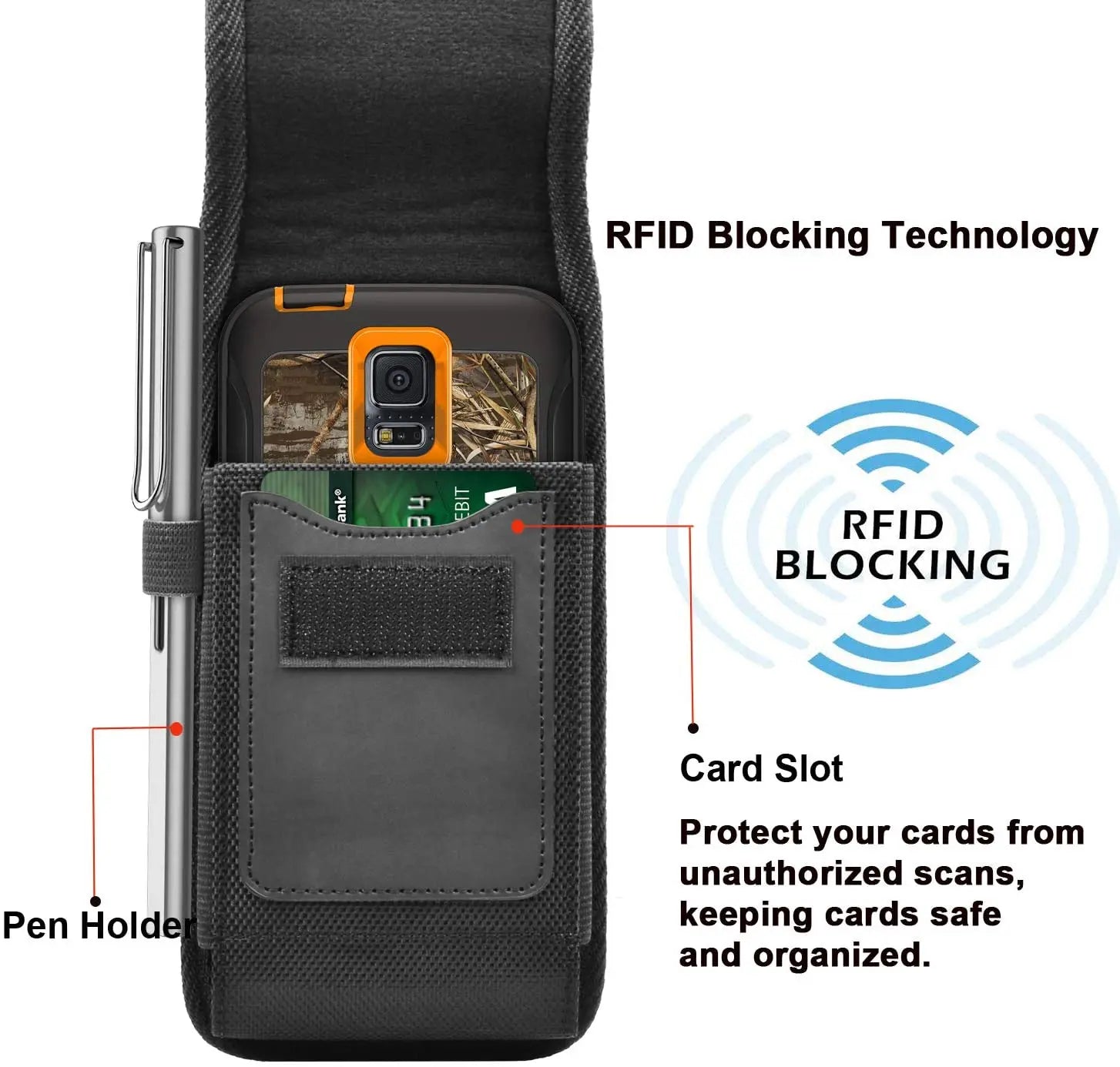 Phone Holster Case with Belt Clip Nylon Carrying Pouch Cover Portable Wallet Card Waist Bag for iPhone 13 12 Samsung Galaxy S22