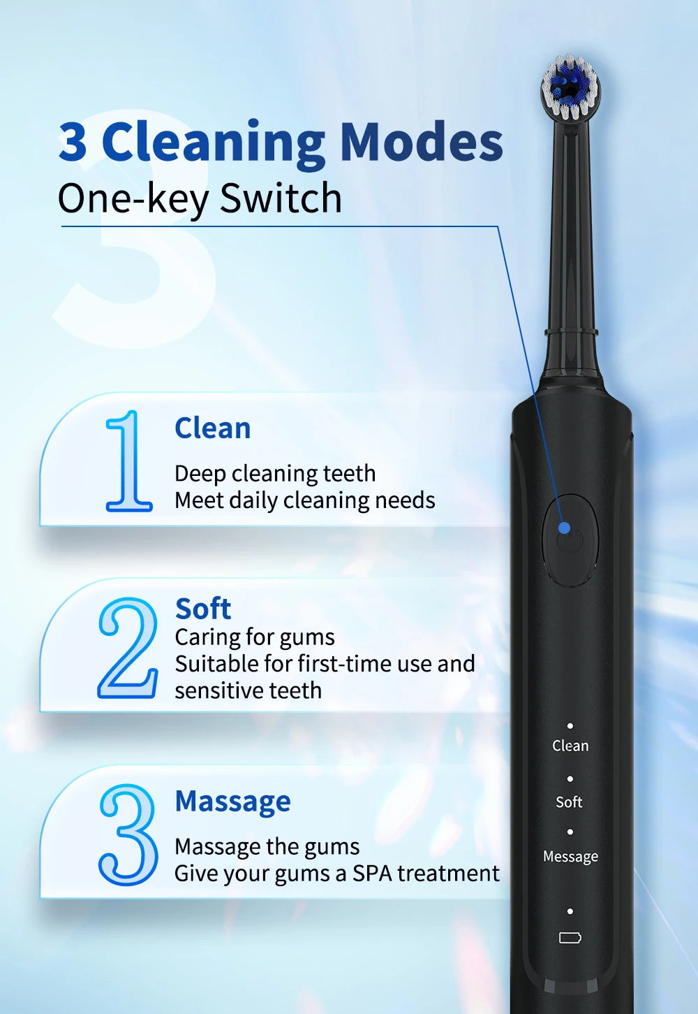 Sonic Electric Tooth Brush With 4 Extra Replacement Heads