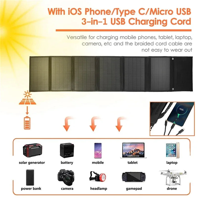 1000W Solar Panel Folding Bag USB+DC Output Solar Charger Portable Foldable Solar Charging Device Outdoor Portable Power Supply
