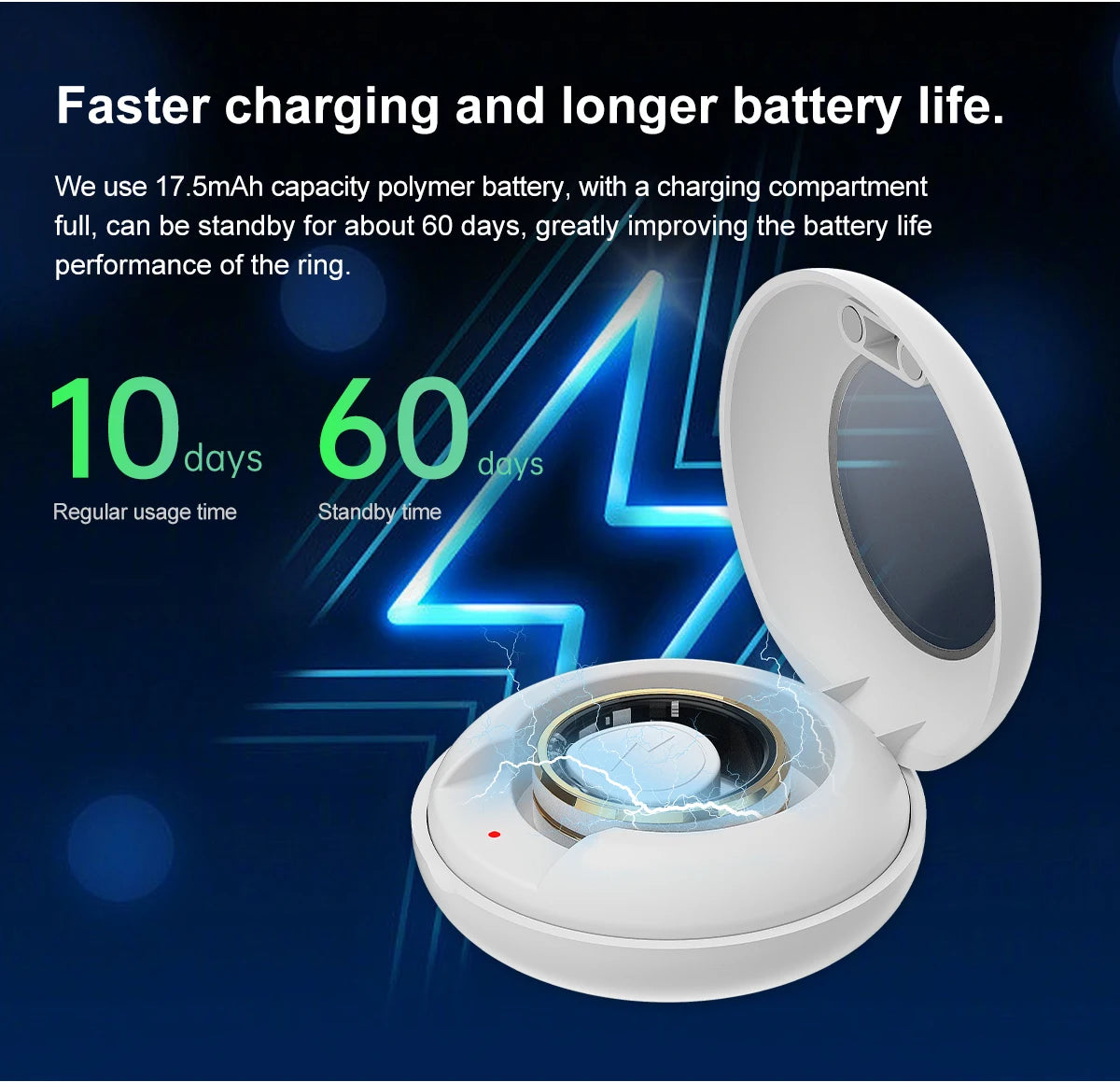 Smart Ring For Men Women Heart Rate Blood Oxygen Monitoring