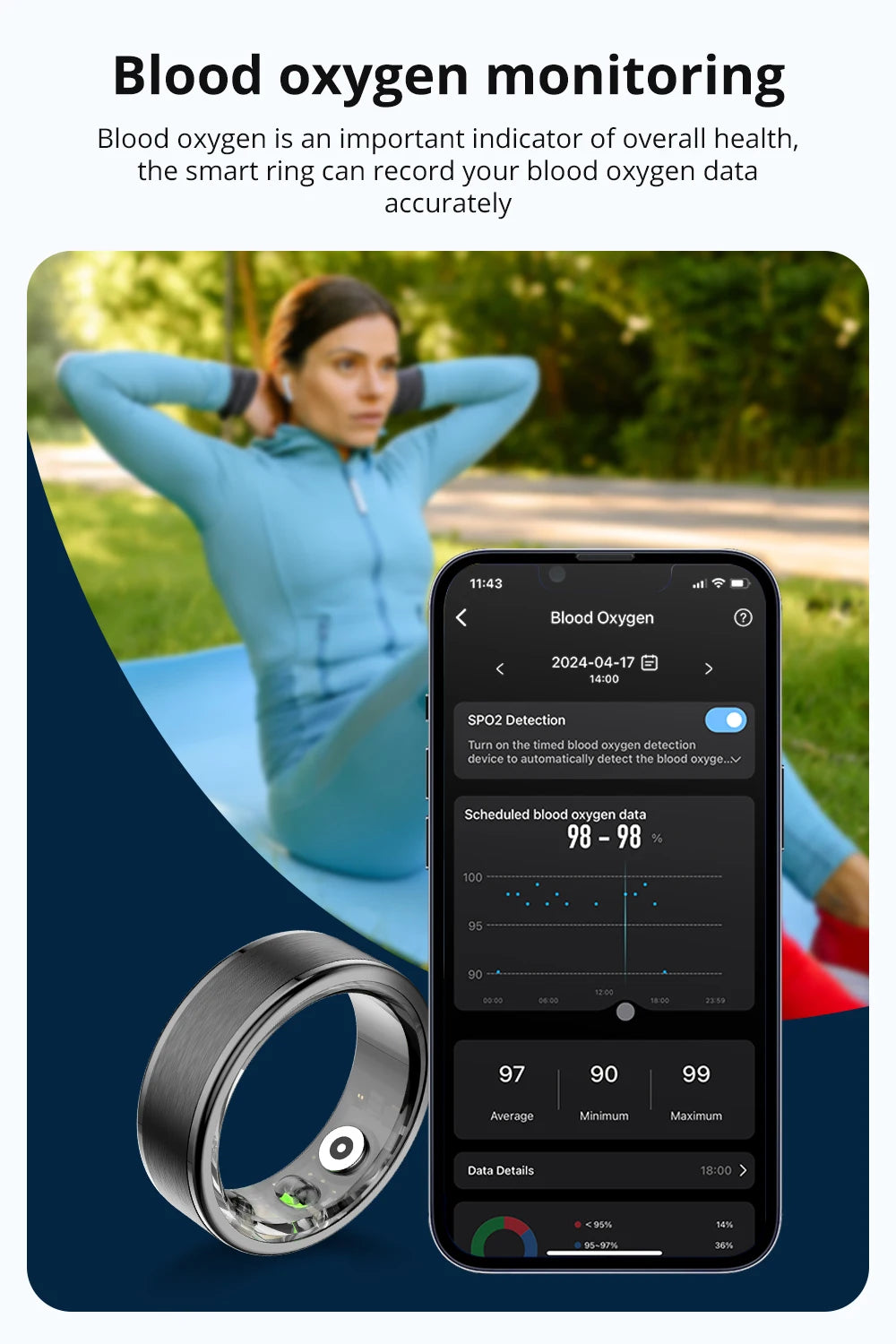 Smart Ring Men Women, Health Monitor