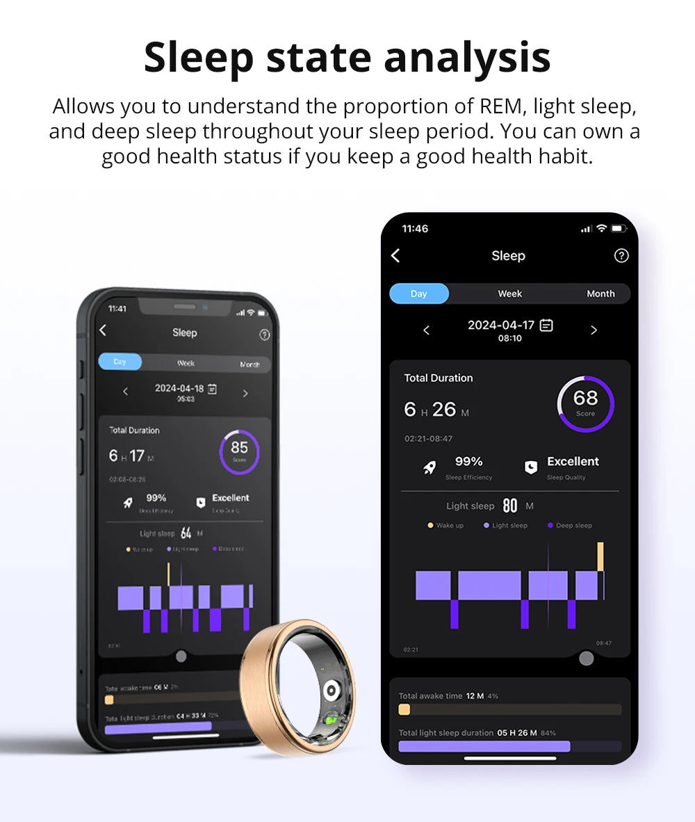 Smart Ring Men Women, Health Monitor