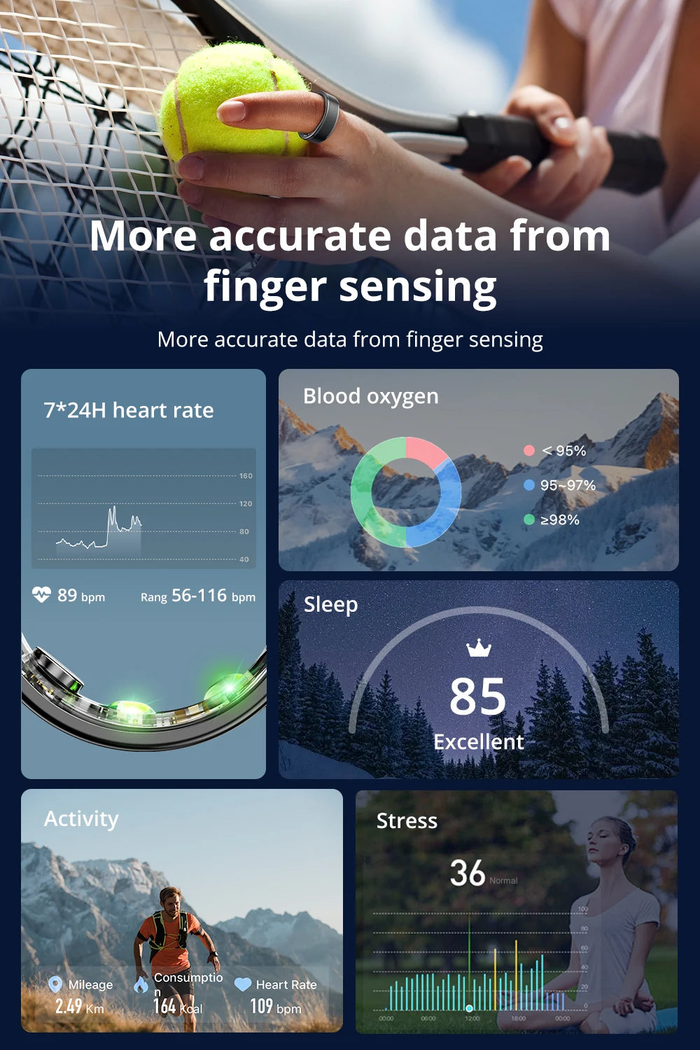 Smart Ring Men Women, Health Monitor