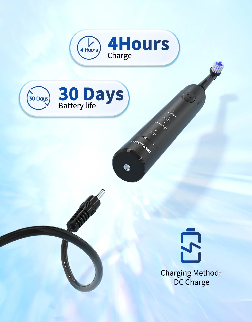 Sonic Electric Tooth Brush With 4 Extra Replacement Heads