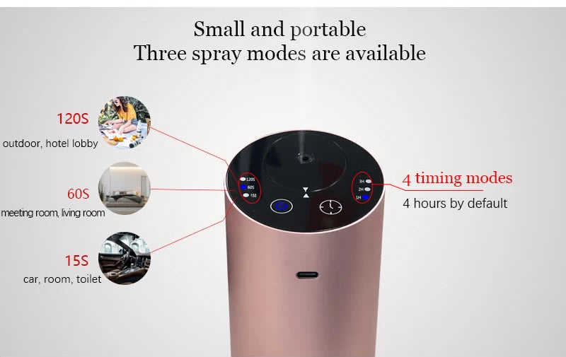 Wireless Car Aroma Diffuser with 20ml Empty Essential Oil Bottle Rechargeable Fragrance Diffuser for Bedroom