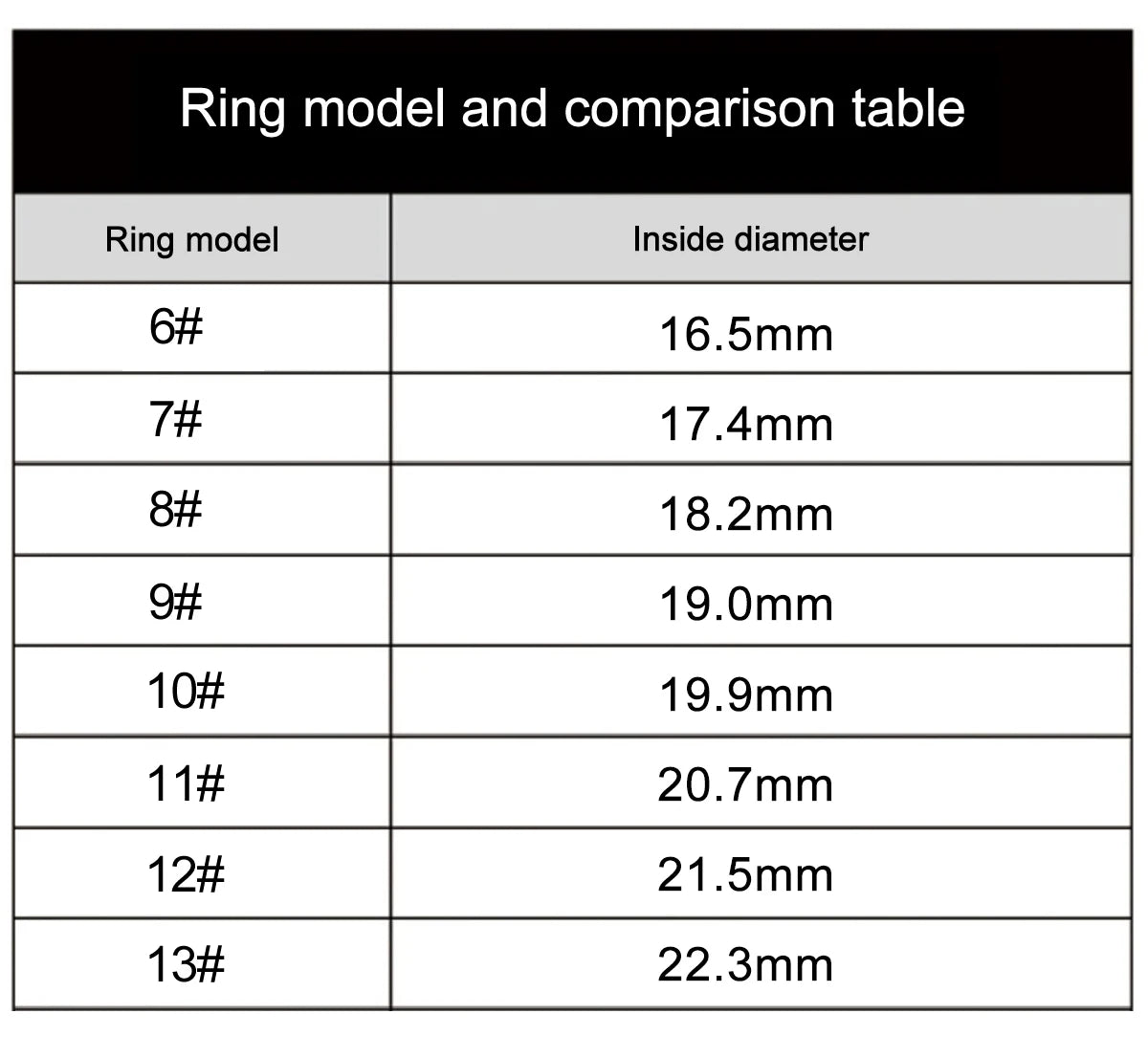 Smart Ring For Men Women Heart Rate Blood Oxygen Monitoring