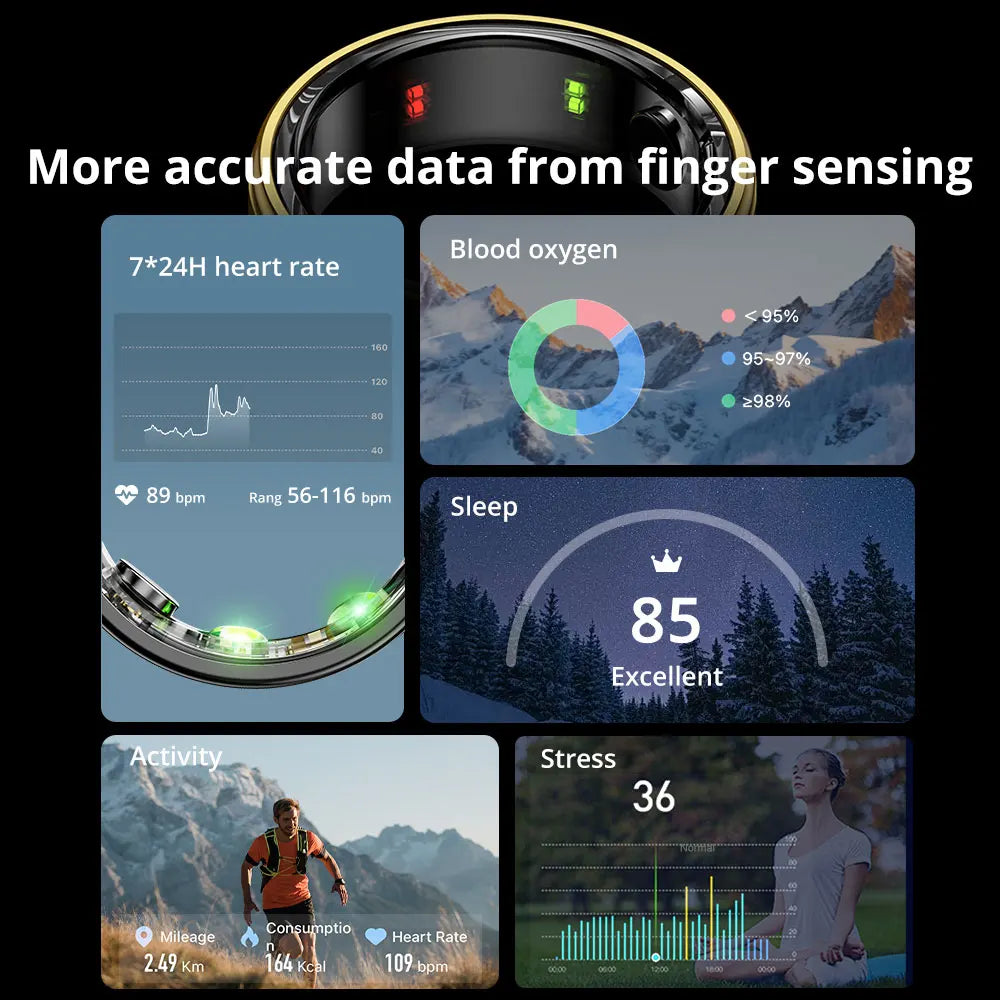 [2024] COLMI R06 Smart Ring